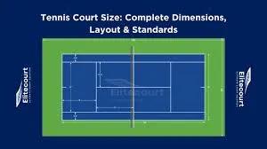 Blueprinting Performance: Sports Infrastructure and Tennis Court Dimensions in Modern Play